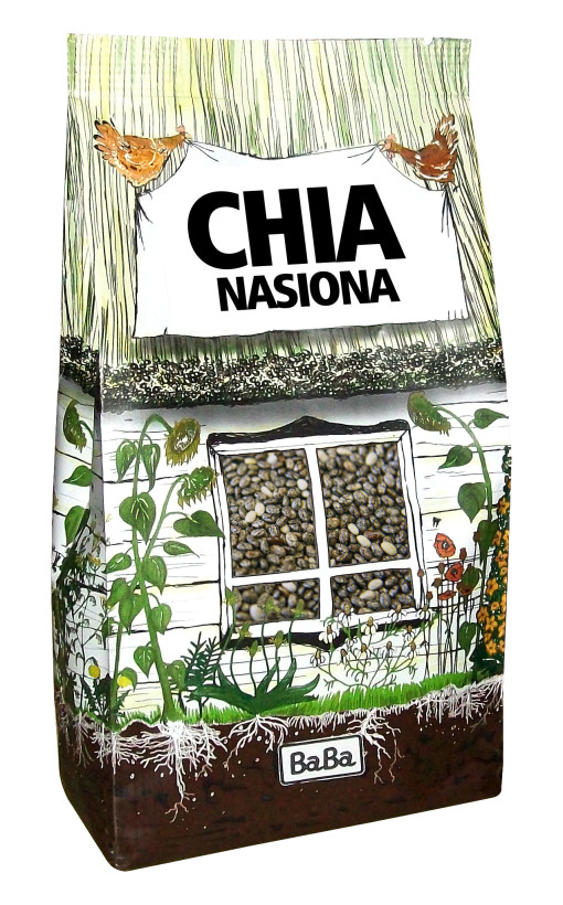 CHIA